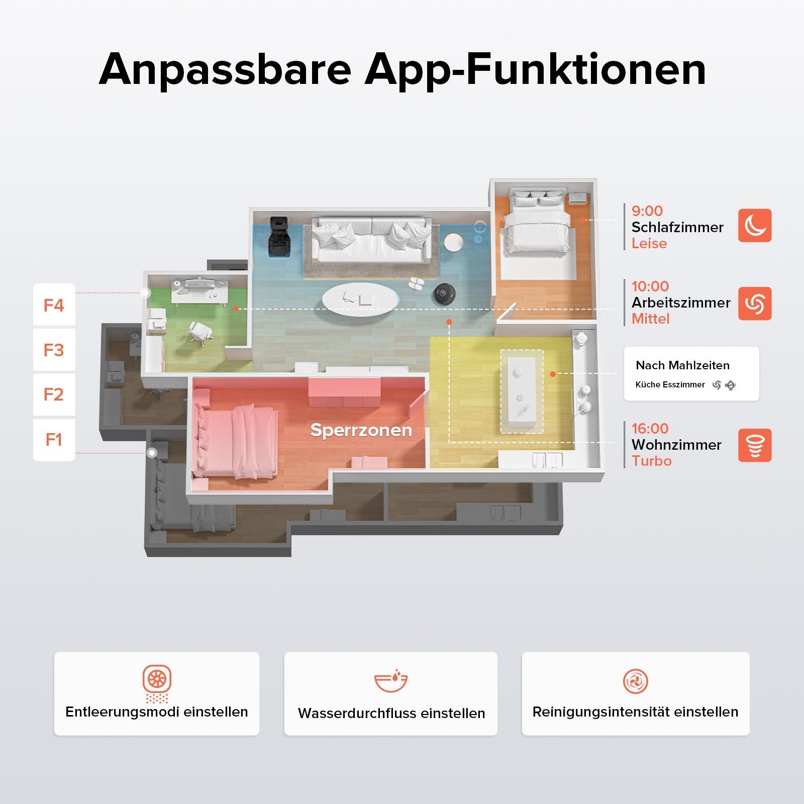 Roborock Q8 Max+ Saug- und Wischroboter mit Auto-Entleerungsstation