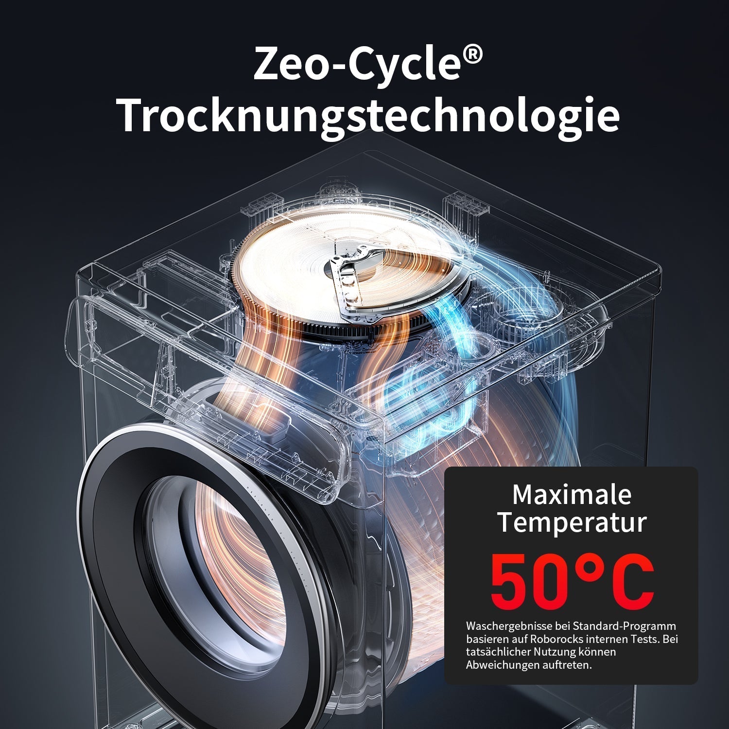 Roborock Zeo  One Waschtrockner mit der Zeo-Cycle® Trocknungstechnologie